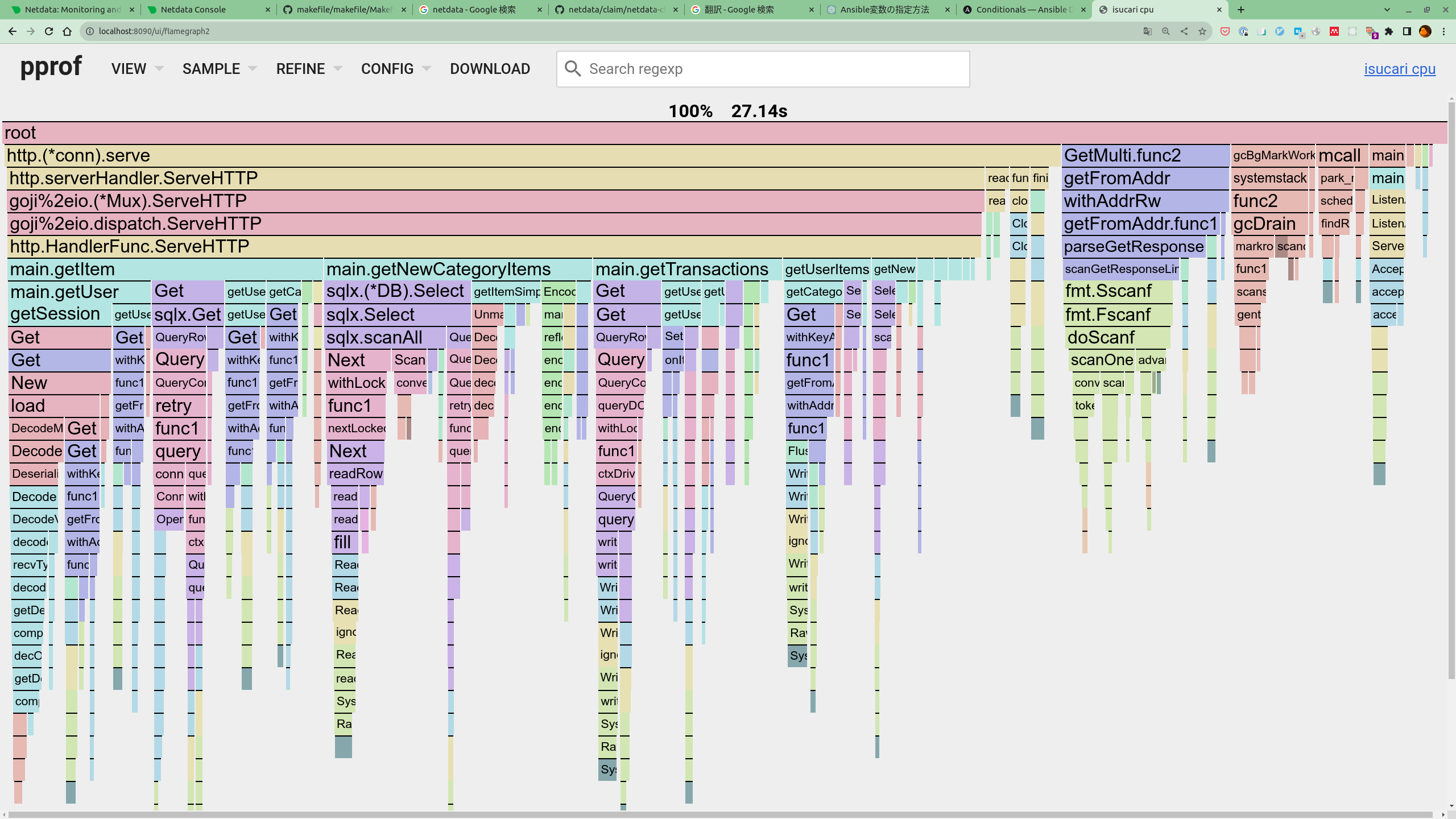 netdata